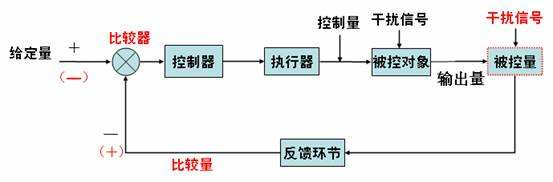 cpu睿频aggressive是什么意思_电脑硬件_02