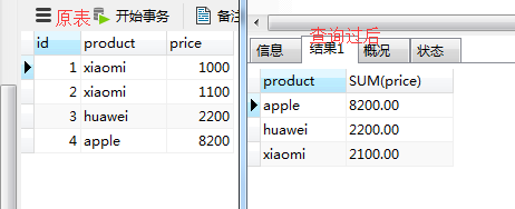 MySQL查询最小值id对应的数据_MySQL查询最小值id对应的数据_02