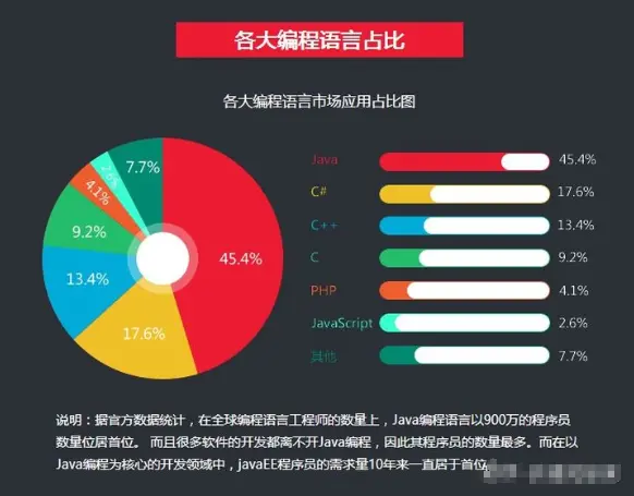 索引text加不上去_机械专业_02