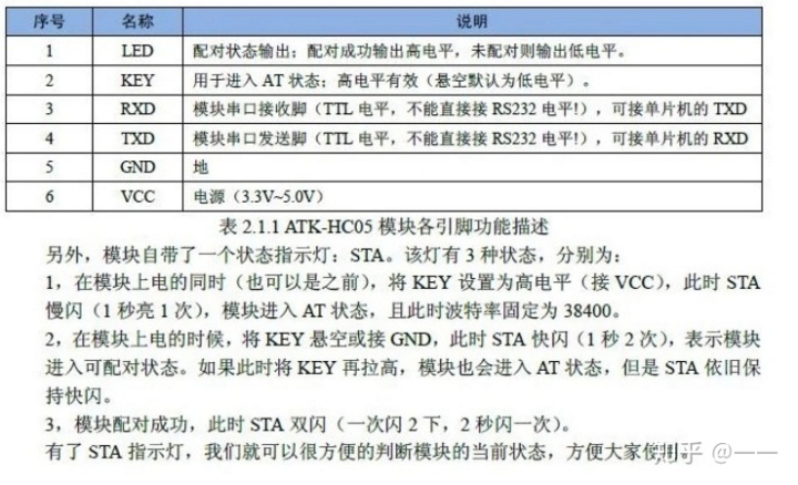 iot系统怎么使用蓝牙传输数据_蓝牙地址的name为null_03