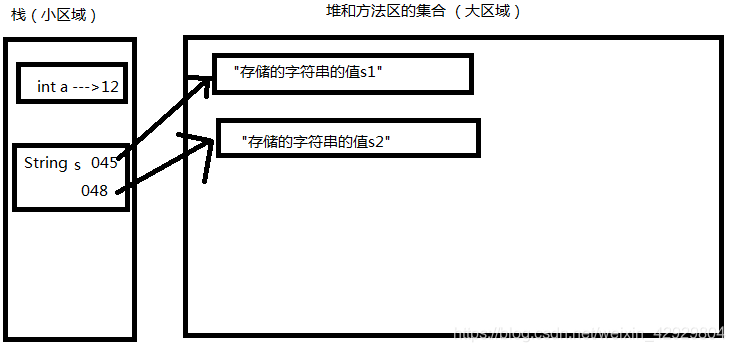 Java 插入零宽字符_java的开始_04