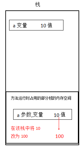 Java 插入零宽字符_java的开始_11