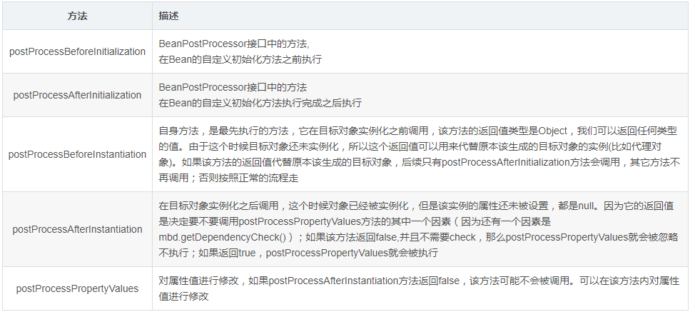 java项目ProcessBuilder的脚本地址在java项目里如何运行_ide