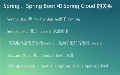 java ftl模板 outlook首行缩进_运维_05