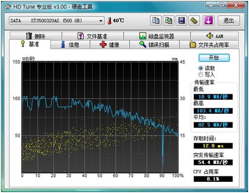 esata最大传输速度_转接线_07