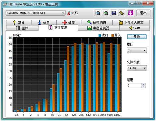 esata最大传输速度_性能提升_08