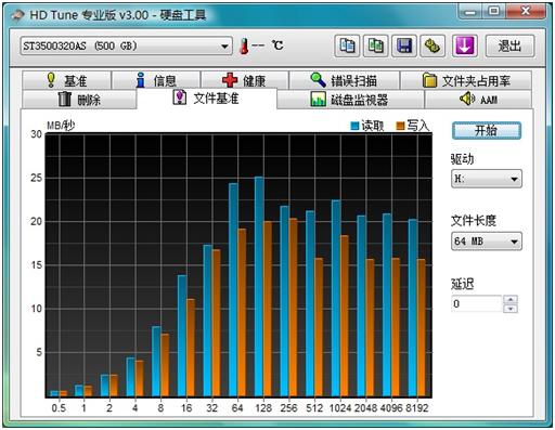 esata最大传输速度_性能提升_09