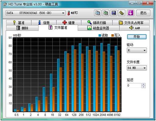 esata最大传输速度_基准测试_10