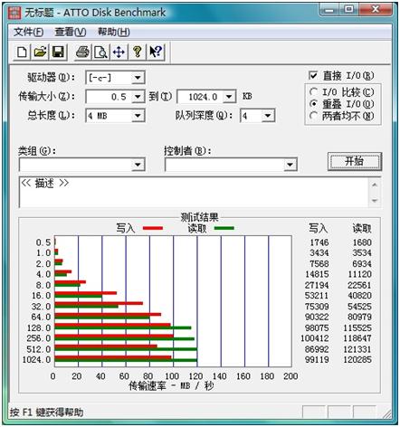 esata最大传输速度_esata最大传输速度_11