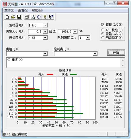 esata最大传输速度_性能提升_13