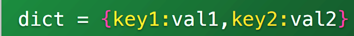 python中获取列表list的前3个元素_python_02