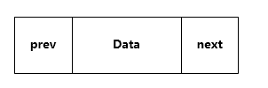 java队列LinkedList是否为空_指定位置