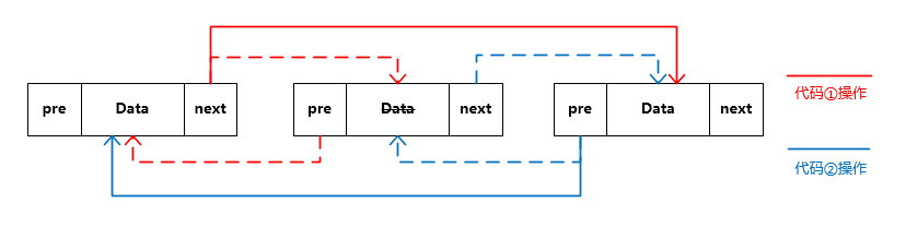 java队列LinkedList是否为空_链表_04