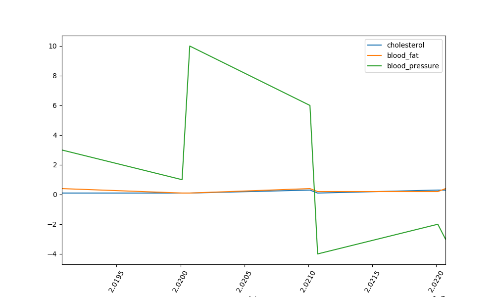 tensorflow lite源码目录_数据读取_02