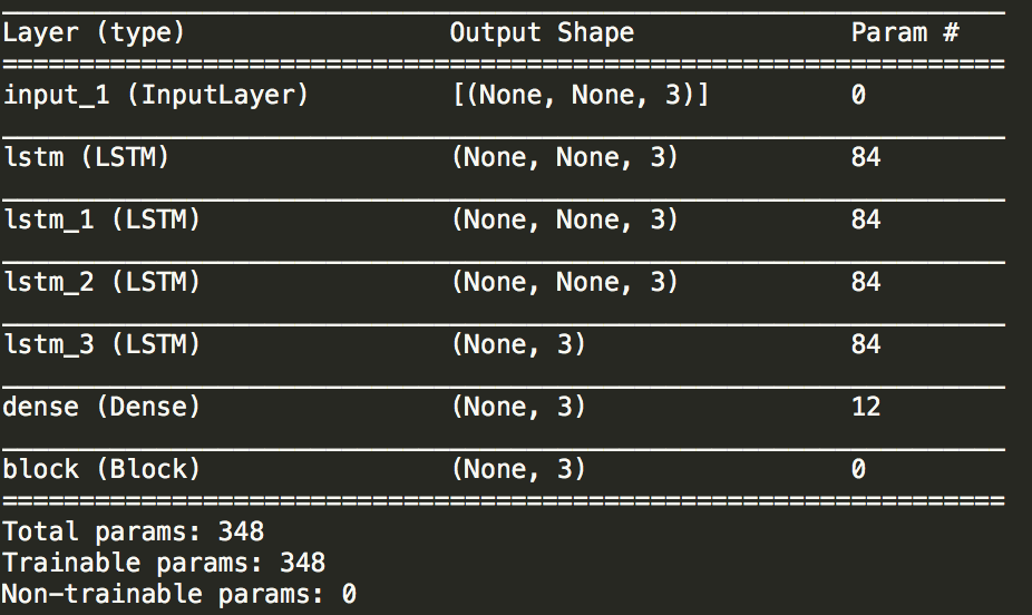 tensorflow lite源码目录_tensorflow lite源码目录_03