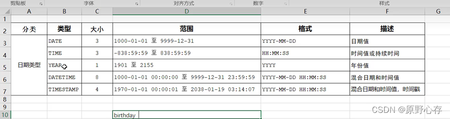 mysql 显示空格 内容_sql_11