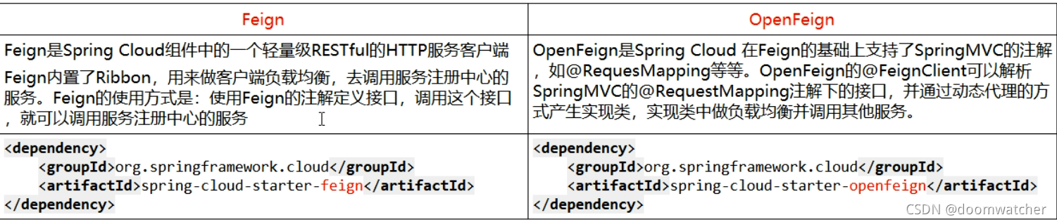 iotop 查看具体操作的文件_iotop 查看具体操作的文件