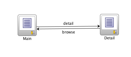 sql server 2016 查询 许可证 过期_sql_02