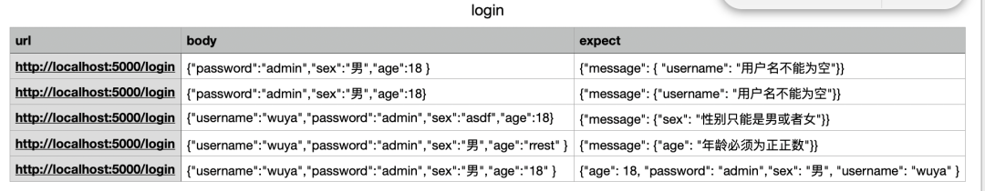 pytest conftest自定义插件_pytest_02