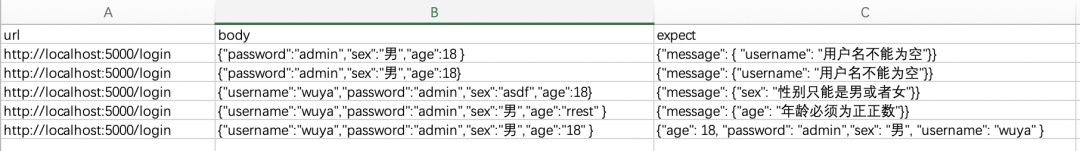 pytest conftest自定义插件_python_03