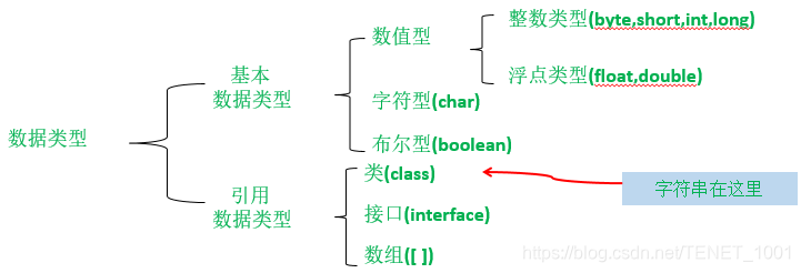 java获取对象成员变量名称_java获取对象成员变量名称_04