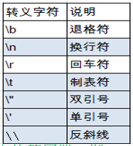 java获取对象成员变量名称_java获取对象成员变量名称_10