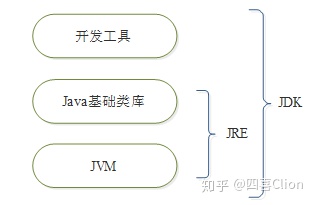 java启动手机应用_一个按钮控制暂停和开始java_05