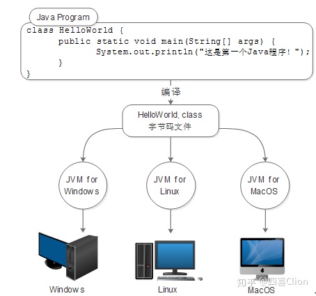 java启动手机应用_java启动手机应用_18