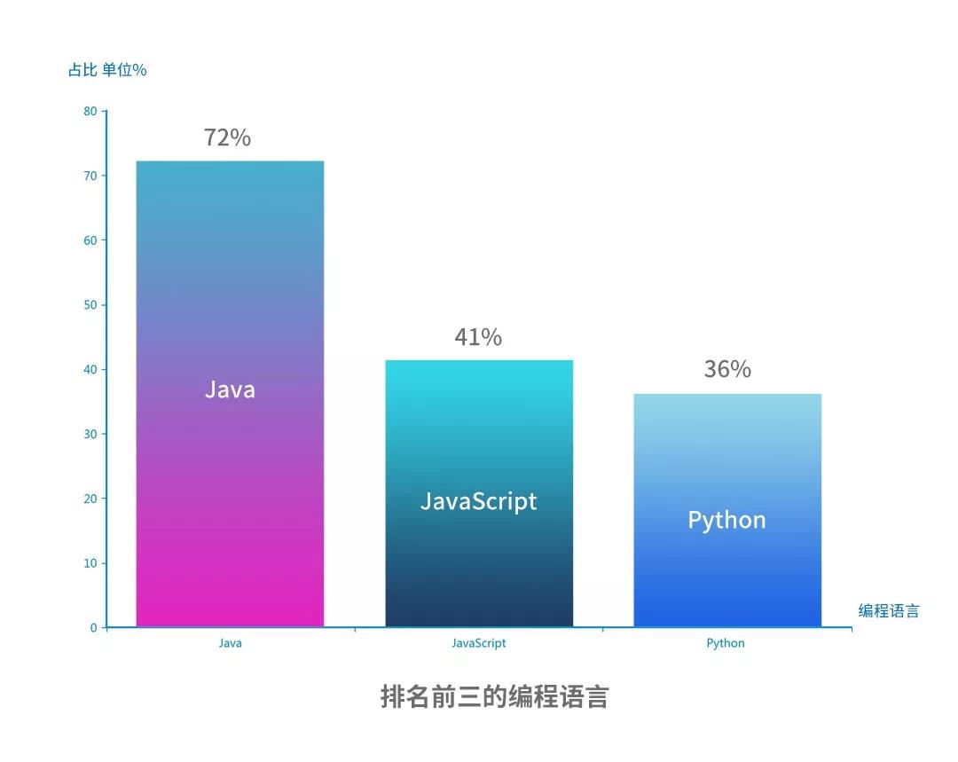 java 版本发布记录_java 版本发布记录_02