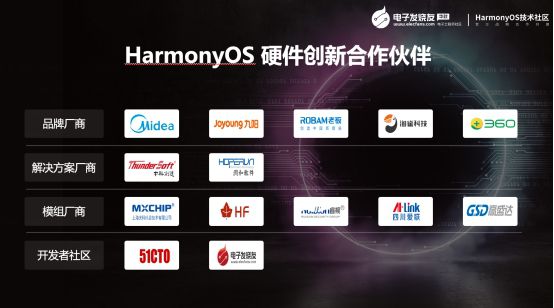 HarmonyOS 开发 api10_超级终端_03