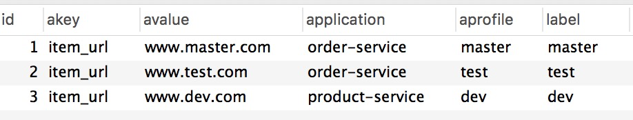 springboot mysql设置了current_timestamp但是插入的时候还是null_mysql_06