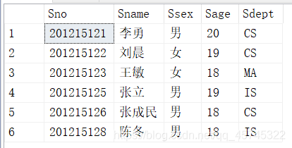 mysql 查询平均年龄_sql