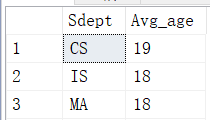 mysql 查询平均年龄_sql_14