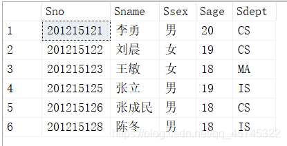 mysql 查询平均年龄_mysql 查询平均年龄_15