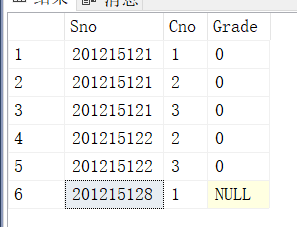 mysql 查询平均年龄_Sage_22