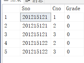 mysql 查询平均年龄_Sage_23