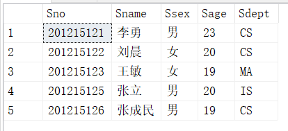 mysql 查询平均年龄_Sage_24