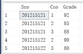 mysql 查询平均年龄_Sage_27