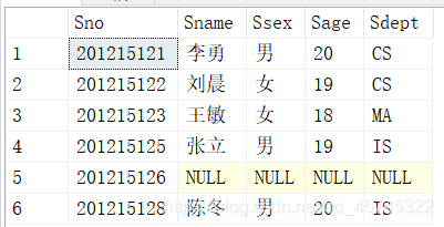 mysql 查询平均年龄_数据库_29