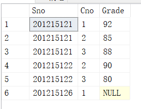 mysql 查询平均年龄_数据库_30