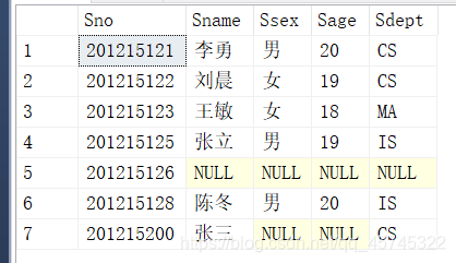 mysql 查询平均年龄_sql_31