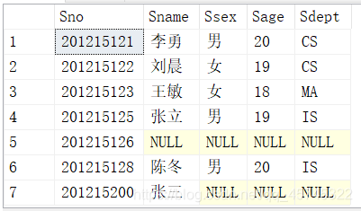 mysql 查询平均年龄_sql_32