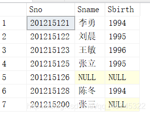 mysql 查询平均年龄_sql_39