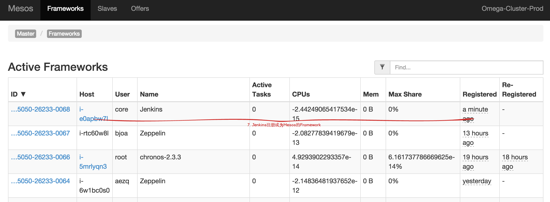 Jenkins JavaCPU使用率过高_Apache_08