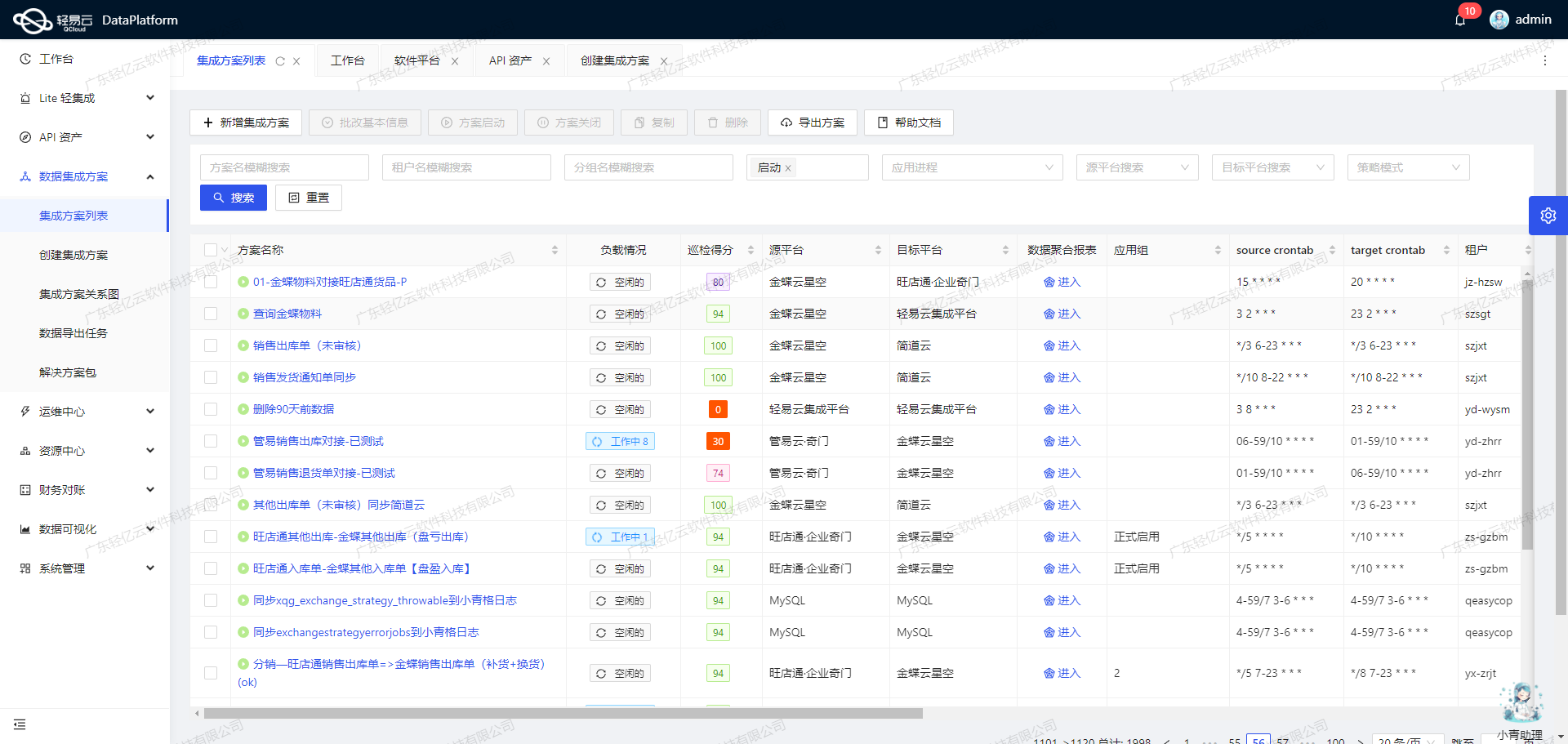 实现金蝶云星空到旺店通的数据无缝对接方法_数据_03