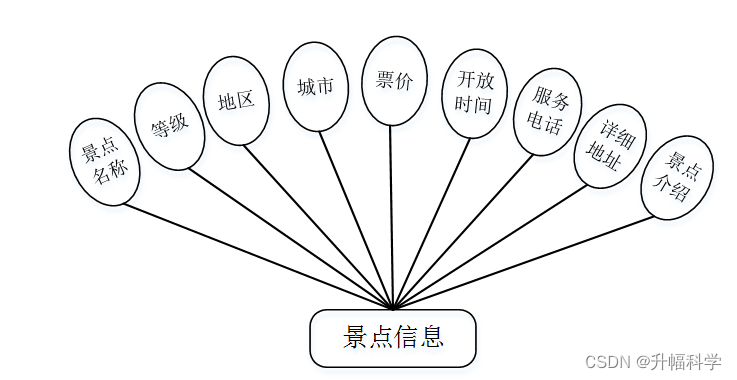 Android 选视频封面库_Android 选视频封面库_02