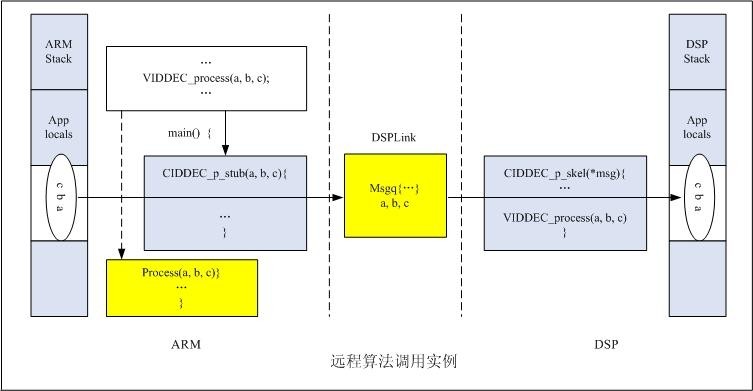 win7专业版安装nfs客户端_初始化_03