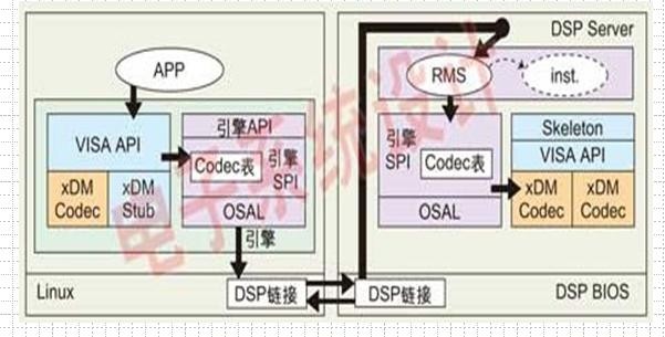 win7专业版安装nfs客户端_win7专业版安装nfs客户端_02