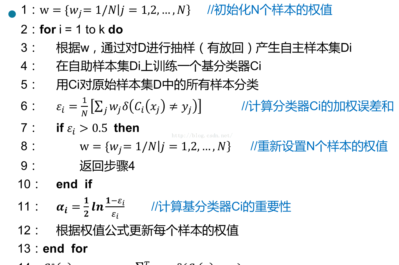 随机森林二分类器的原理_Ada_03