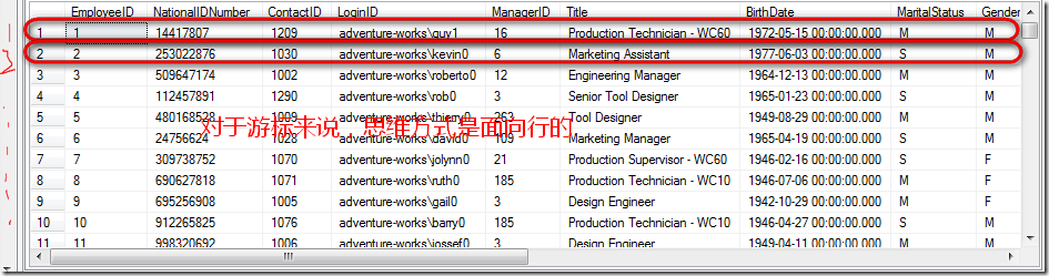 android dbhelper 如何执行sql更新_mssql 游标和循环效率比较_02